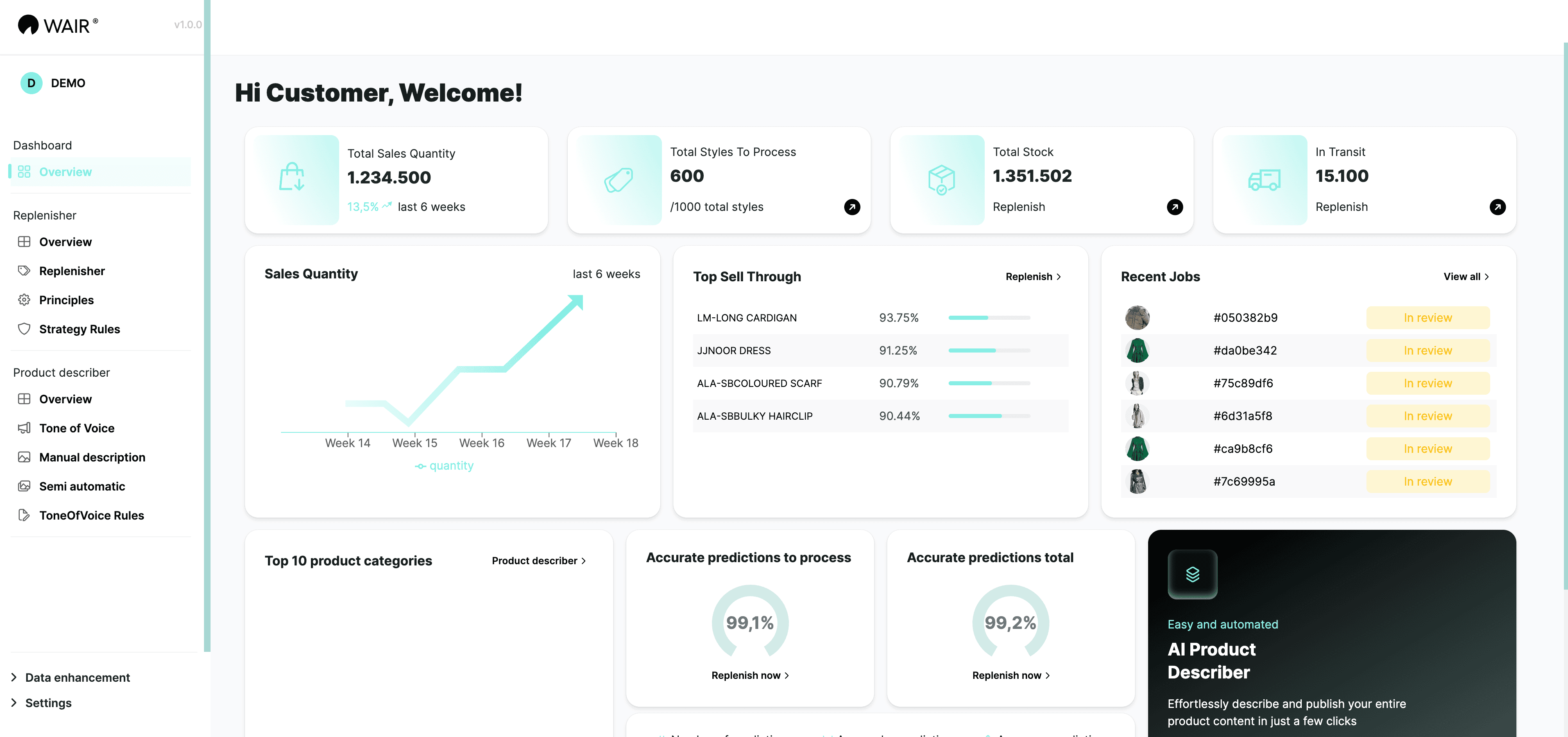 inventory forecasting software